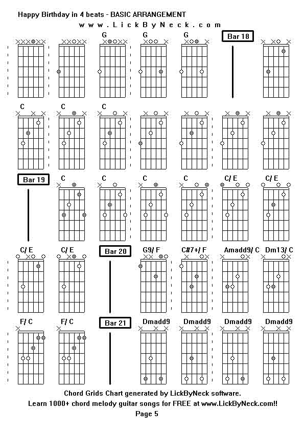 Chord Grids Chart of chord melody fingerstyle guitar song-Happy Birthday in 4 beats - BASIC ARRANGEMENT,generated by LickByNeck software.